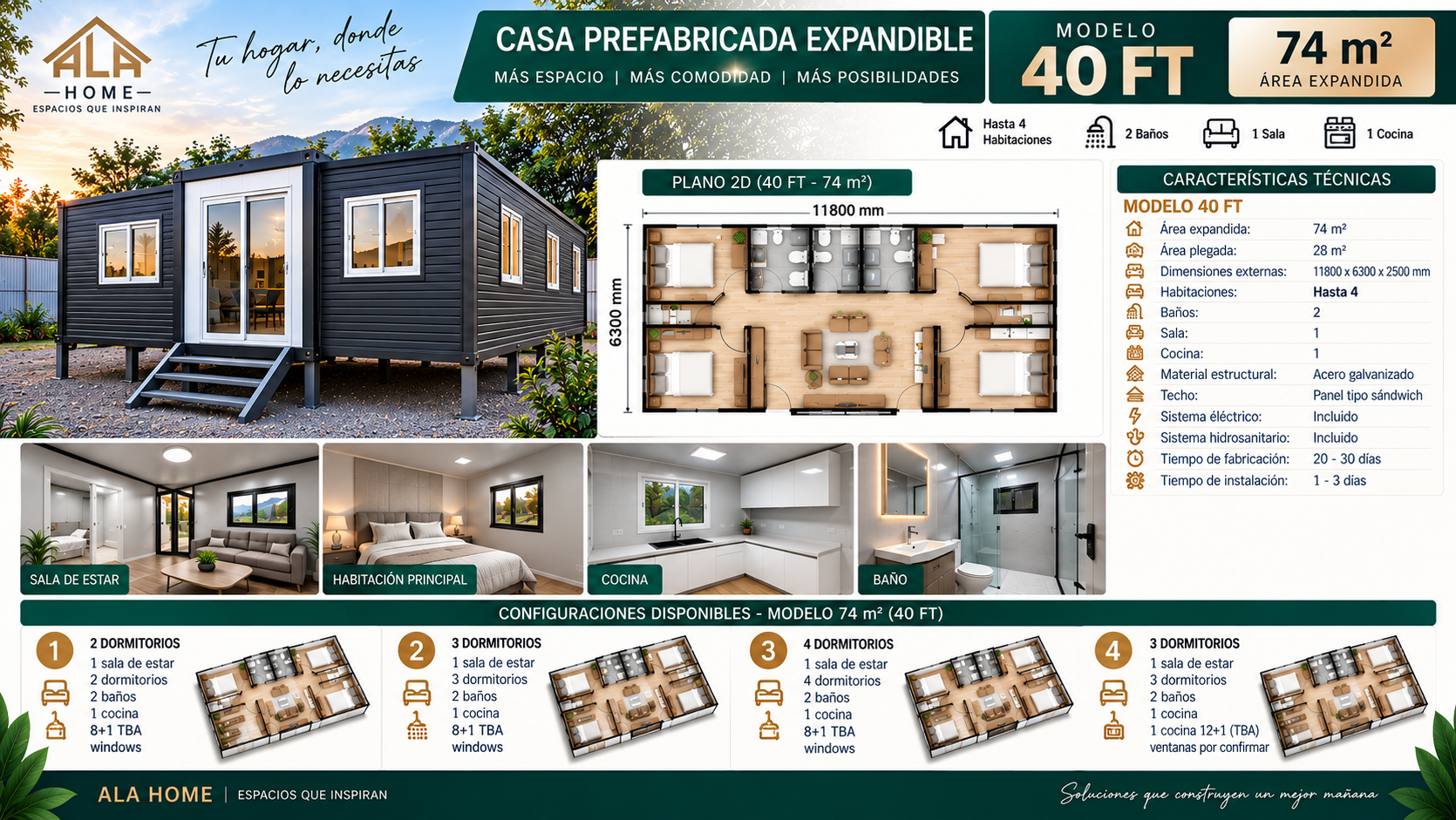 Ficha técnica 74 m² — Contenedor 40 pies